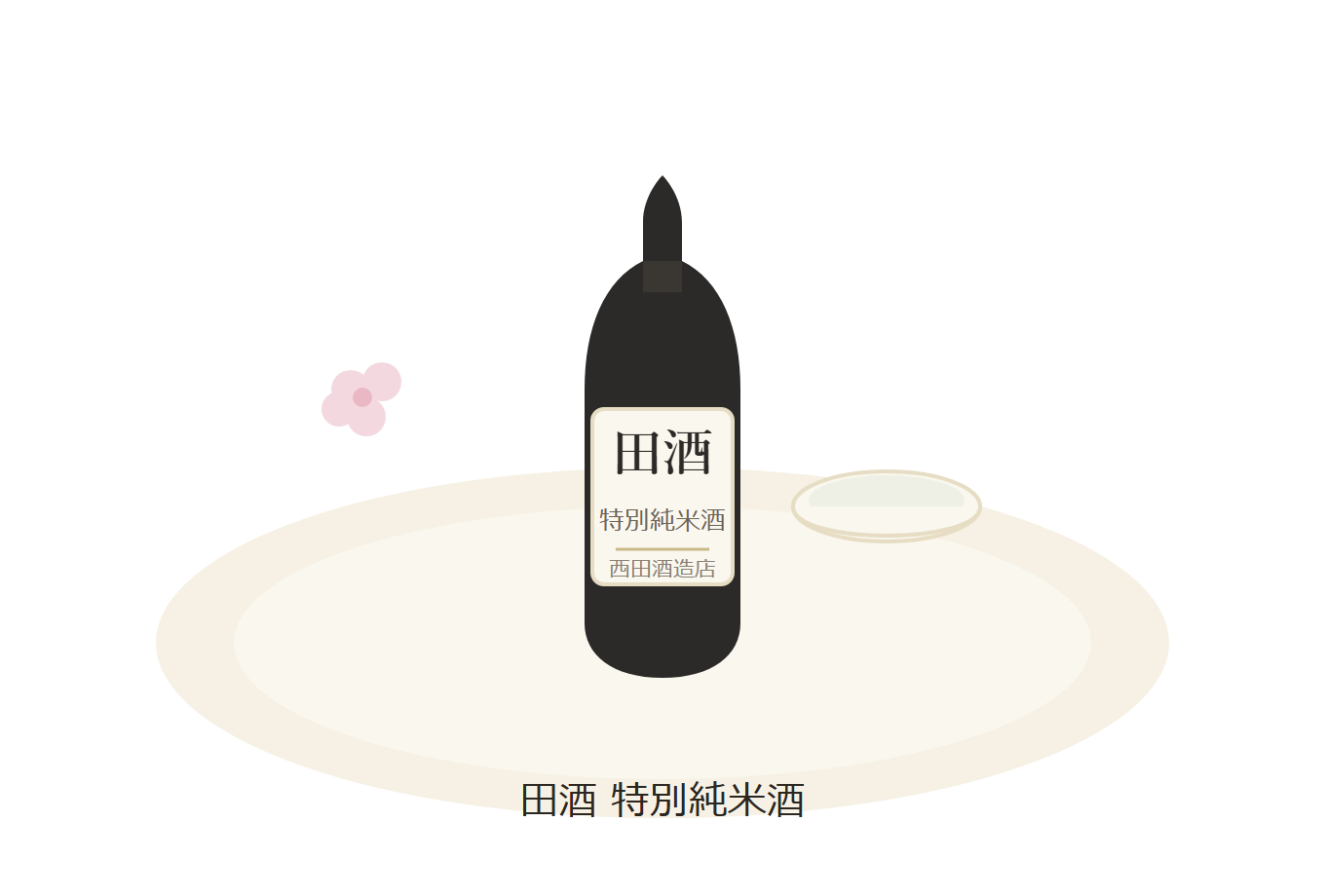 飾らぬ旨さは、りんごの花咲く頃に ― 田酒「特別純米酒」と美空ひばり「リンゴ追分」