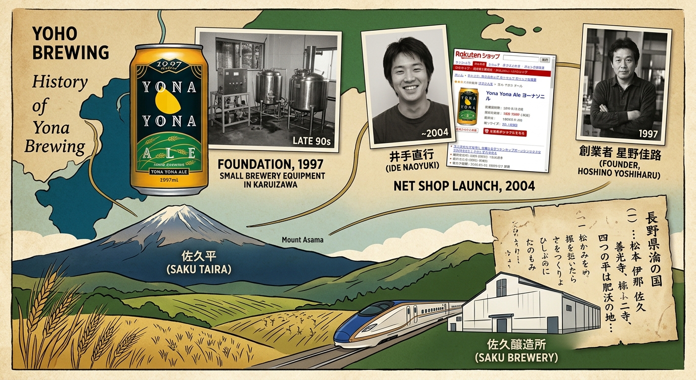 長野県のヤッホーブルーイング よなよなエール