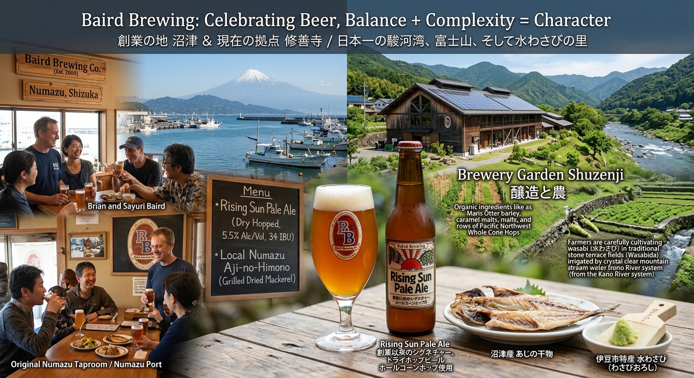 静岡県のベアードビール ライジングサン ペールエール